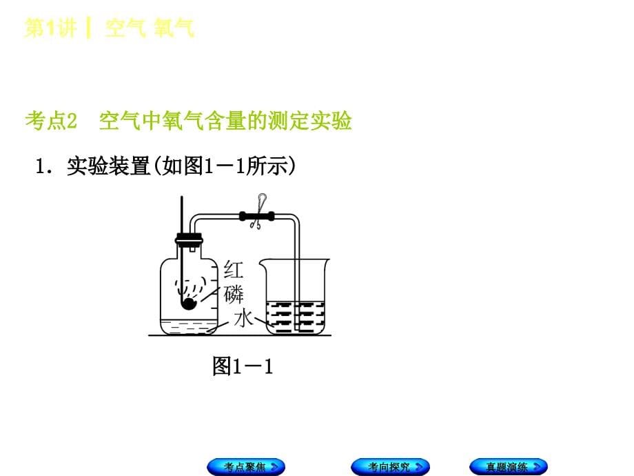 2018年中考化学河北专版复习课件：第1课时 空气 氧气_第5页