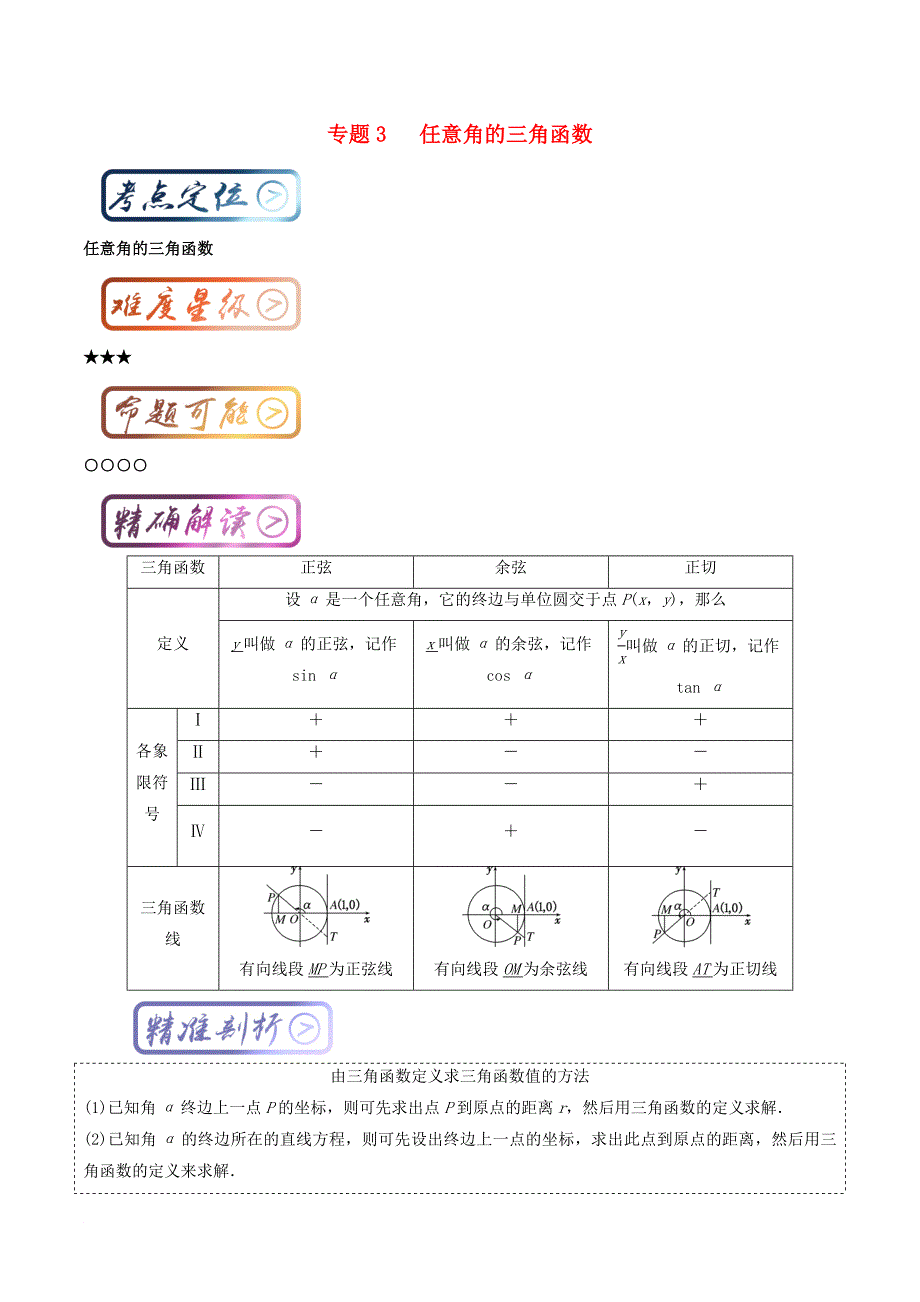 高考数学一轮复习 最基础考点系列 考点4_3 任意角的三角函数1_第1页