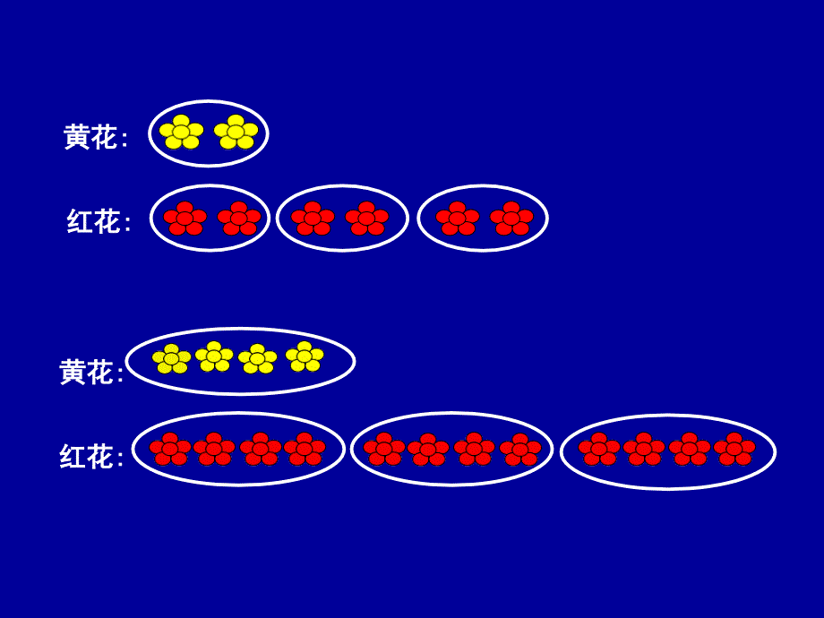 倍认识(刘松)_第2页