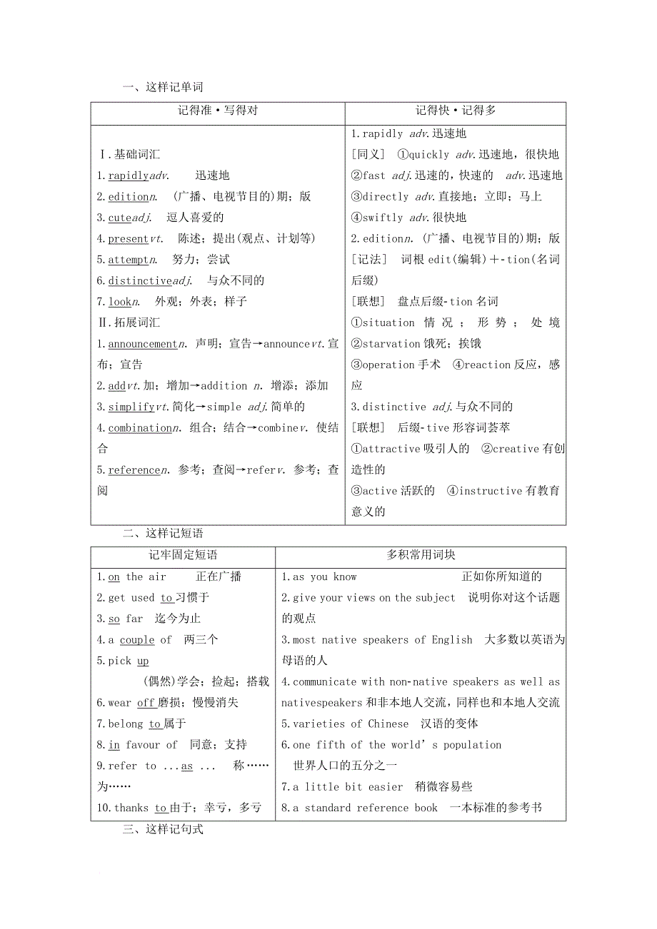 高中英语 module 1 british and american english section ⅳ other parts of the module教学案 外研版必修5_第4页