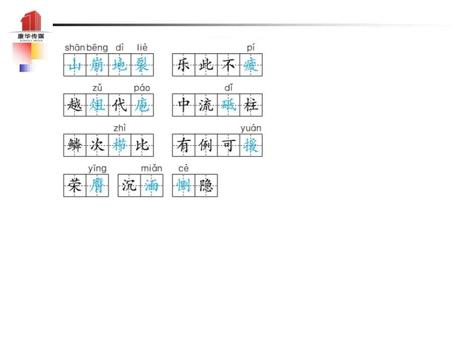 （泰安专版）2018年中考语文 第一部分 系统复习 成绩基石 九下 现代文课件_第5页