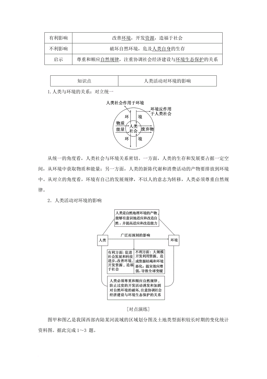 2017_2018学年高中地理第三章自然地理环境的整体性与差异性第一节自然地理要素变化与环境变迁习题湘教版必修1_第2页