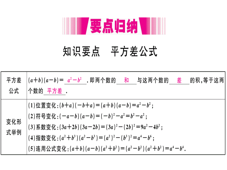 2018年秋人教版（安徽）八年级数学上册习题课件：14.2.1  平方差公式x_第2页
