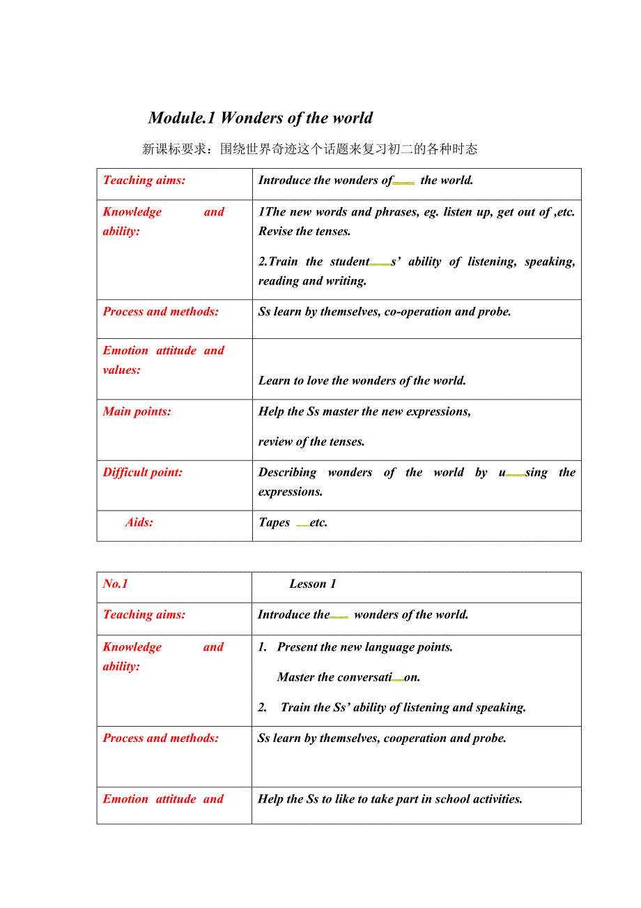 2018届外研版九年级英语上册教案 ：module1 wonders of the world lesson1_第1页