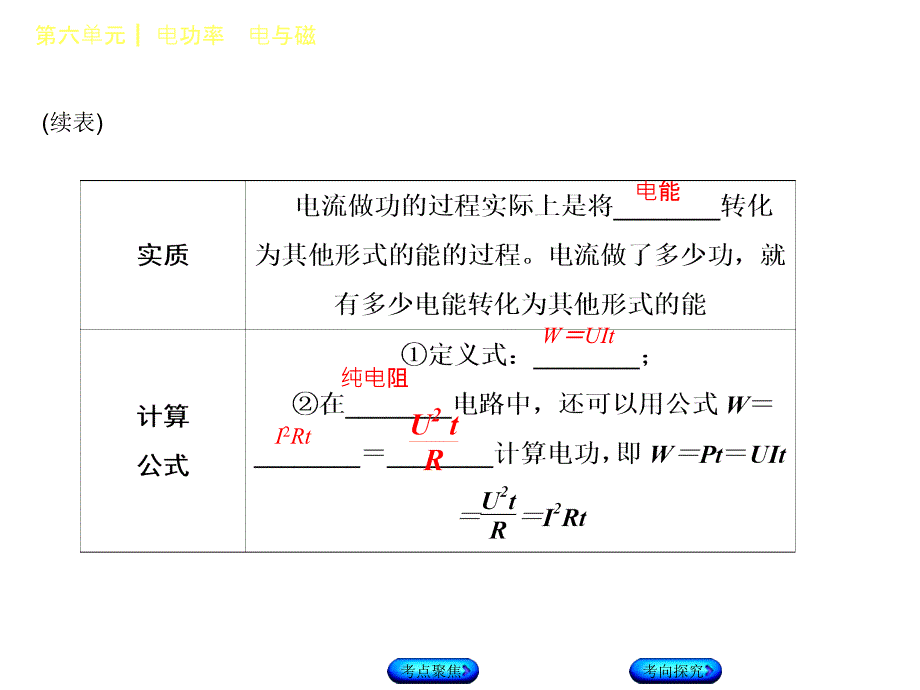 2018年中考物理云南专版教材复习方案（课件）：第22课时　电能和电功率_第4页