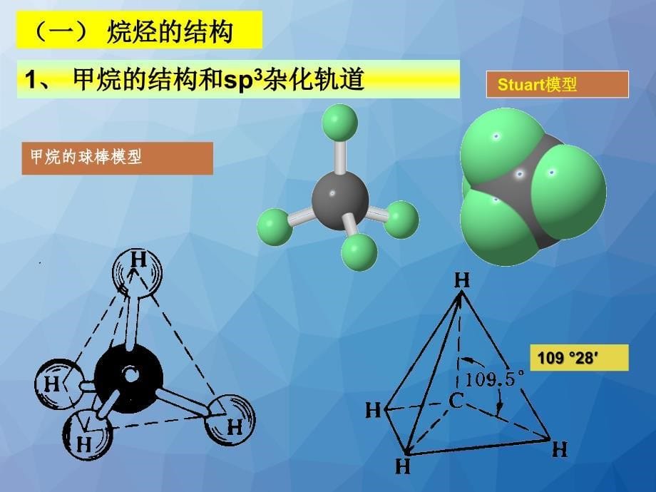 《医用化学》第十一章链烃_第5页