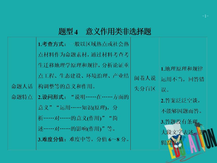 高考地理二轮复习 第三部分 策略二 题型4 意义作用类非选择题课件_第1页