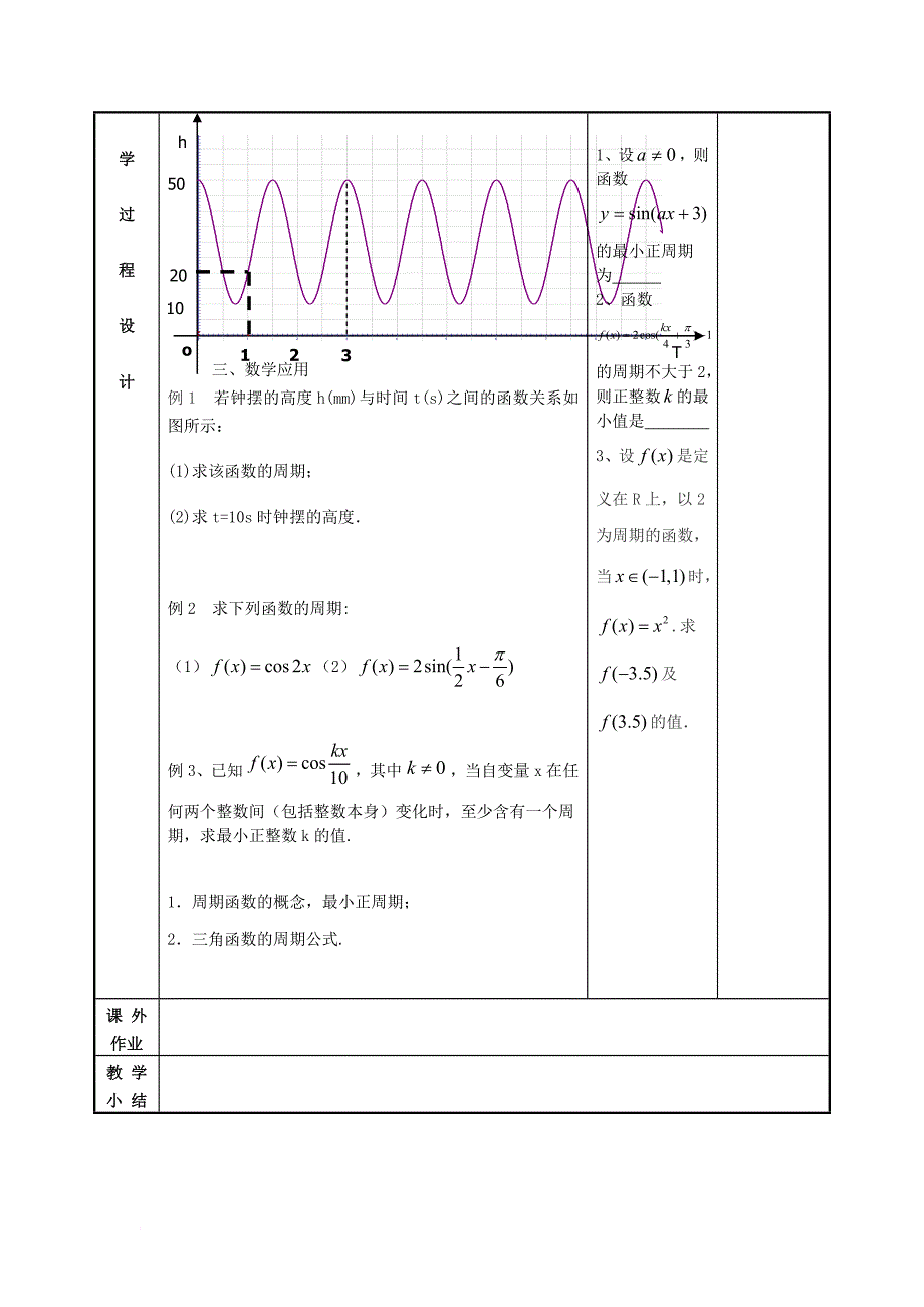 高中数学 第1章 三角函数 1_3_1 三角函数的周期性教案 苏教版必修4_第2页