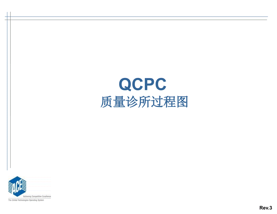 qcpc质量过程诊所_第1页