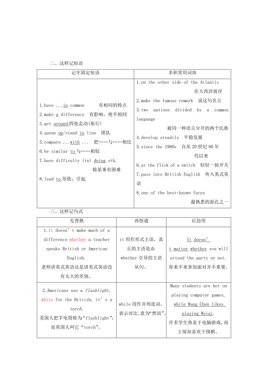 高中英语 module 1 british and american english section ⅱ introduction &amp; reading-language points教学案 外研版必修5_第2页