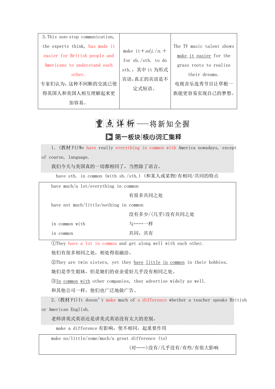 高中英语 module 1 british and american english section ⅱ introduction &amp; reading-language points教学案 外研版必修5_第3页