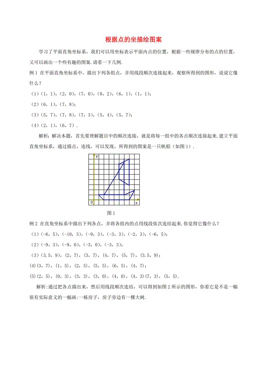 七年级数学下册 7_1 平面直角坐标系 根据点的坐描绘图案素材 （新版）新人教版_第1页