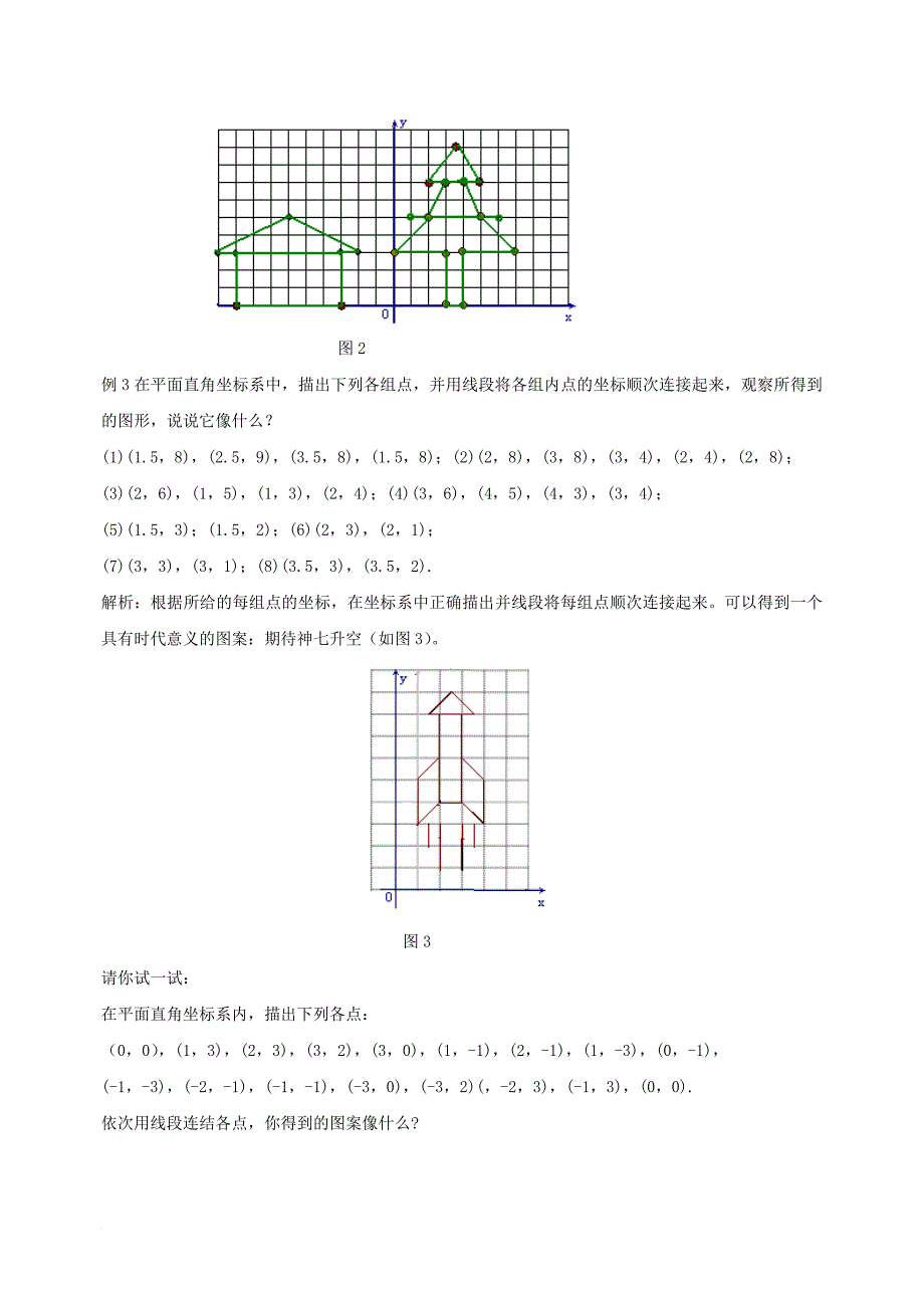 七年级数学下册 7_1 平面直角坐标系 根据点的坐描绘图案素材 （新版）新人教版_第2页