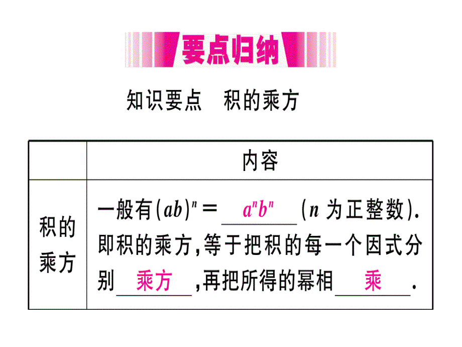 2018年秋人教版（江西）八年级数学上册习题课件：14.1.3  积的乘方x_第2页