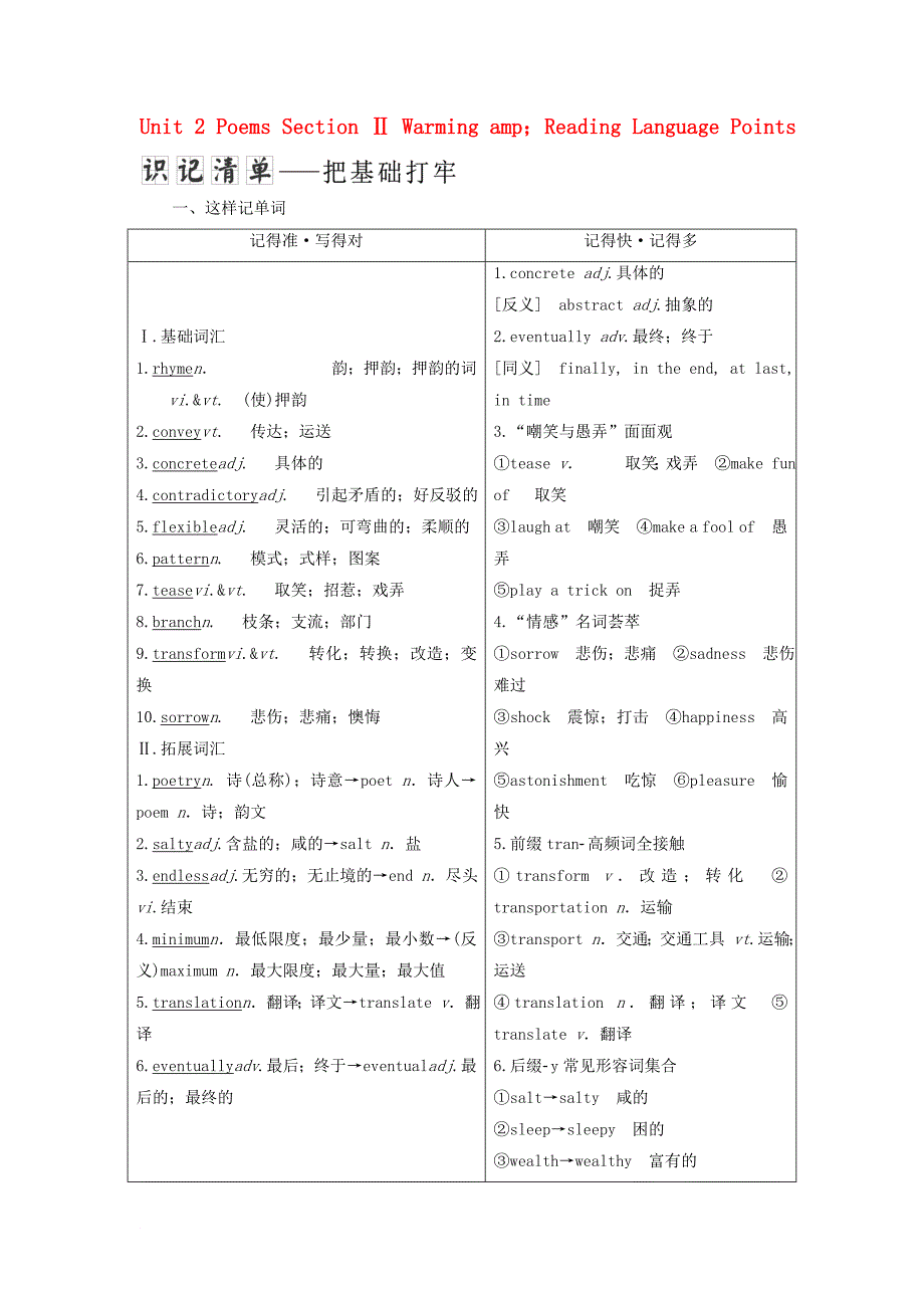 2017_2018学年高中英语unit2poemssectionⅱwarmingamp；readinglanguagepoints教学案新人教版选修6_第1页