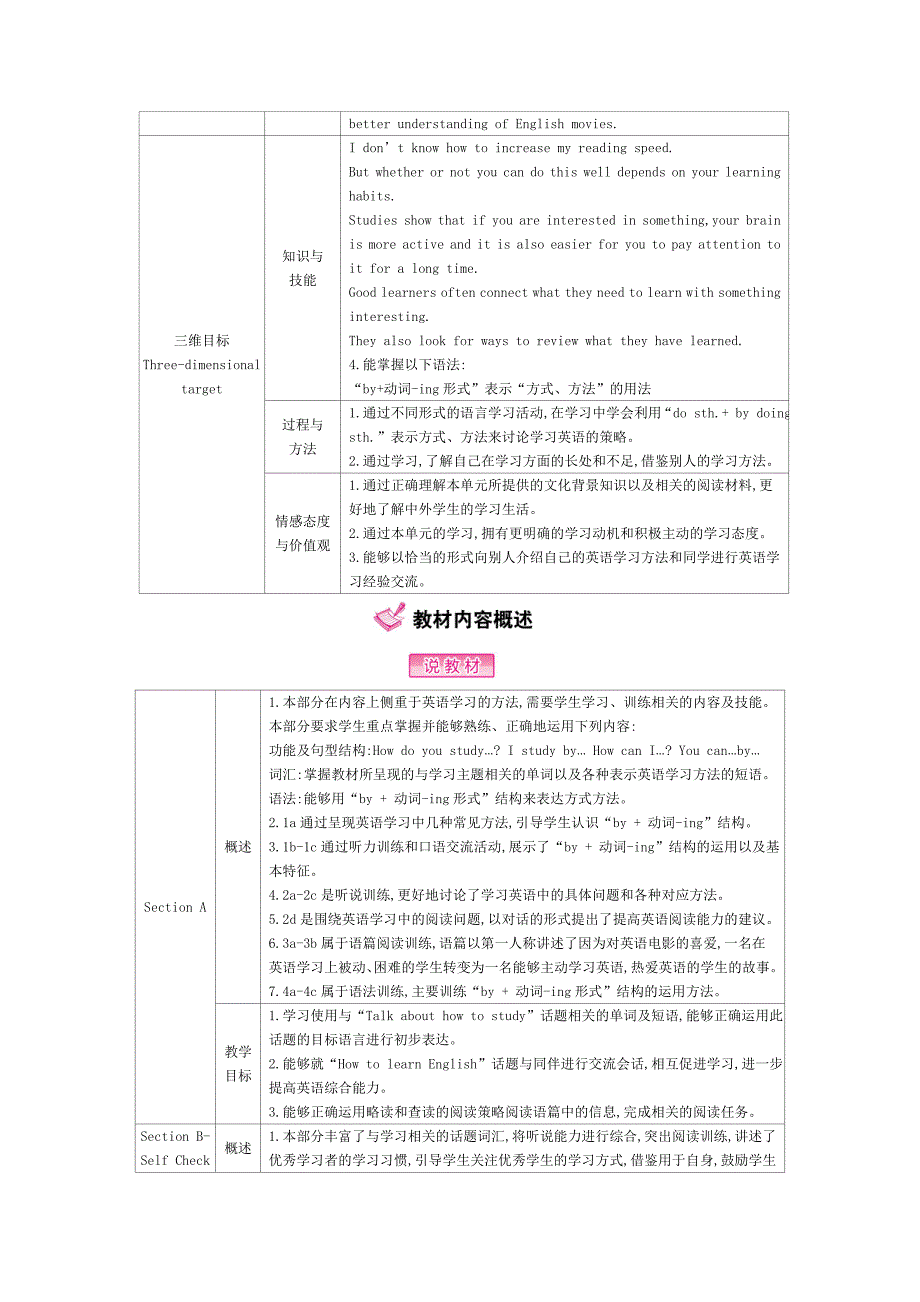 2018届（人教新目标）九年级英语同步教案：unit 1_第2页