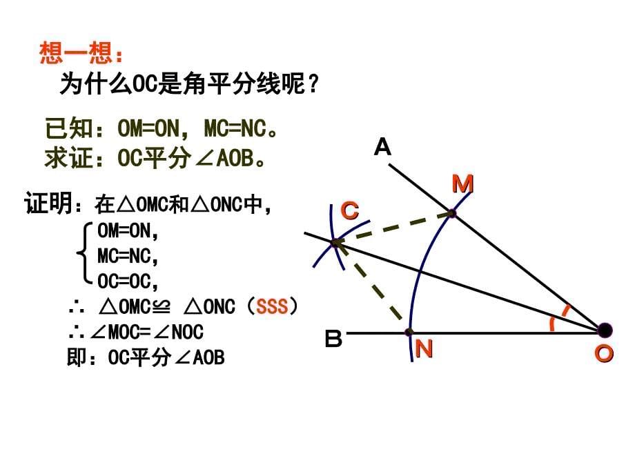 2017-2018学年人教版八年级上册数学课件：12.3角平分线的性质_第5页