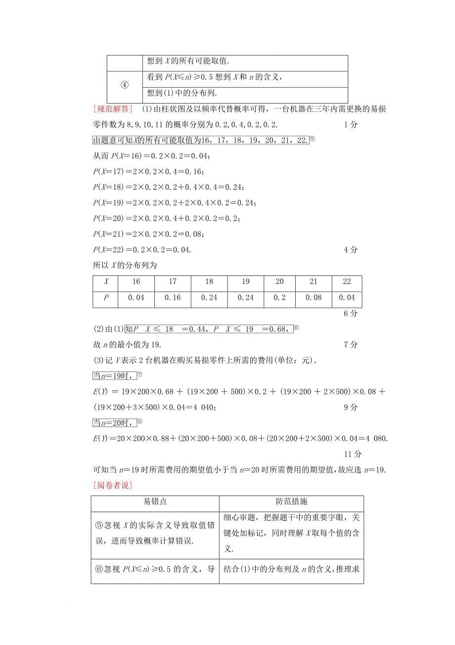 高考数学二轮复习 第1部分 重点强化专题 专题3 概率与统计 第6讲 随机变量及其分布教学案 理_第5页