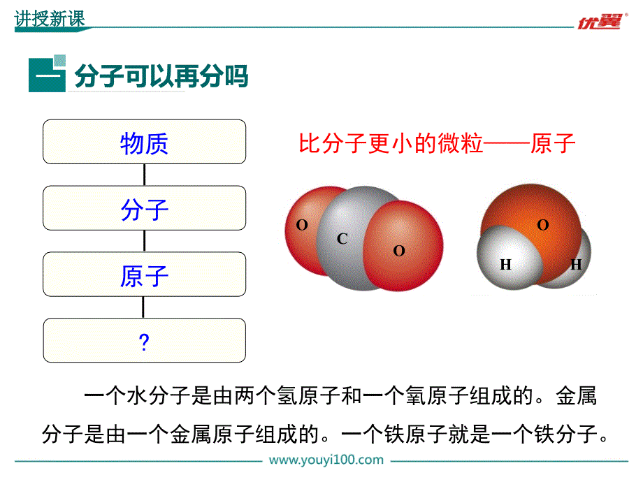 2018年沪粤版八年级物理下册课件：10.3 “解剖”原子_第4页