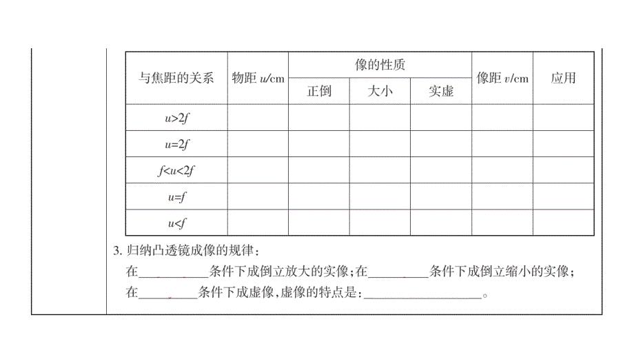 2018秋期八年级物理人教版上册课件：5.3　凸透镜成像的规律(一)_第3页