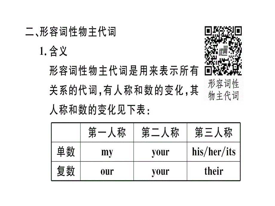 2018年秋七年级（冀教版）英语上册课件：unit 2  单元语法_第4页