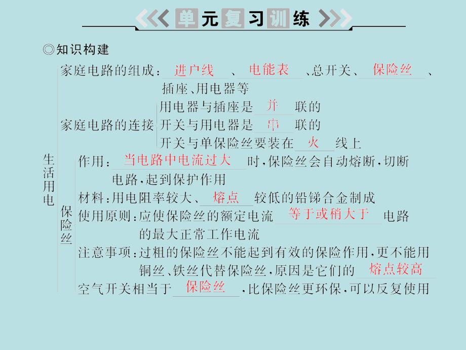 2018届人教版九年级物理全册习题课件：第十九章单元综合复习（二）生活用电_第2页