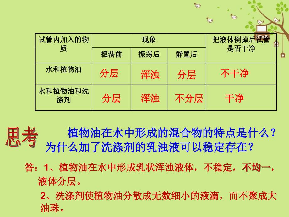 2018届九年级化学下册第九单元溶液课题1溶液的形成2课件新人教版_第4页