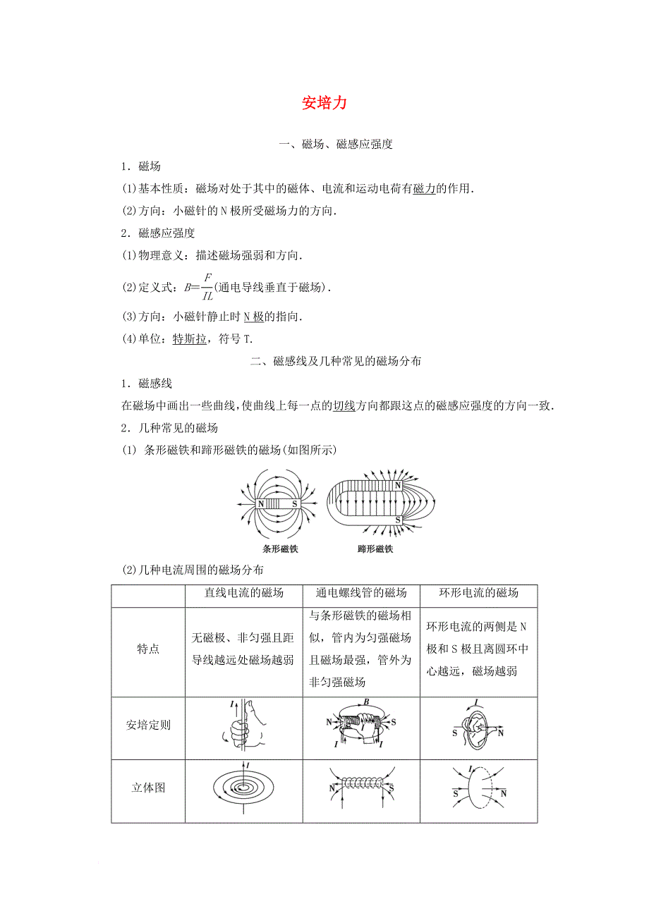 高考物理 磁场精讲精练 安培力11_第1页