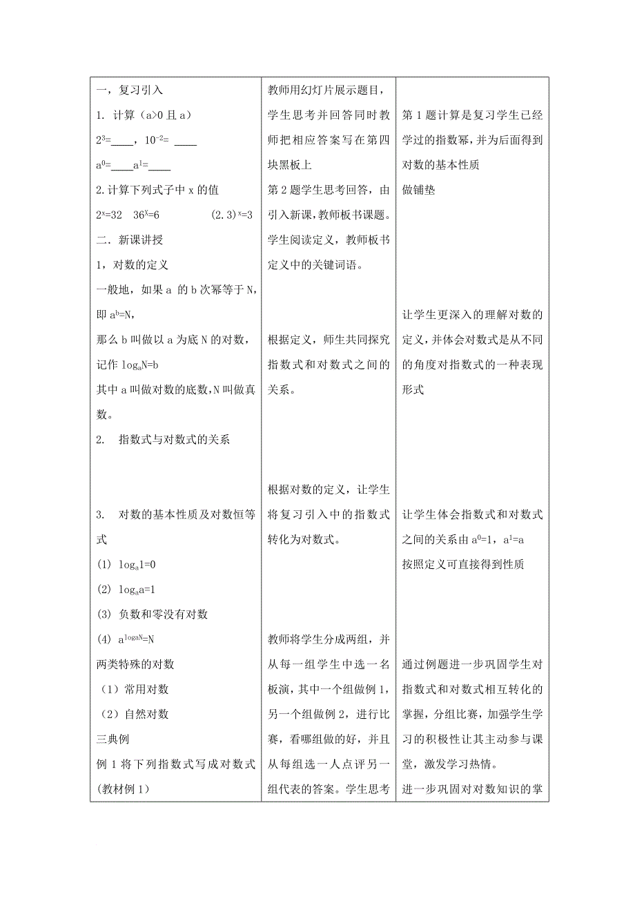 高中数学 第三章 指数函数和对数函数 3_4_2 对数及其运算教学设计1 北师大版必修1_第2页