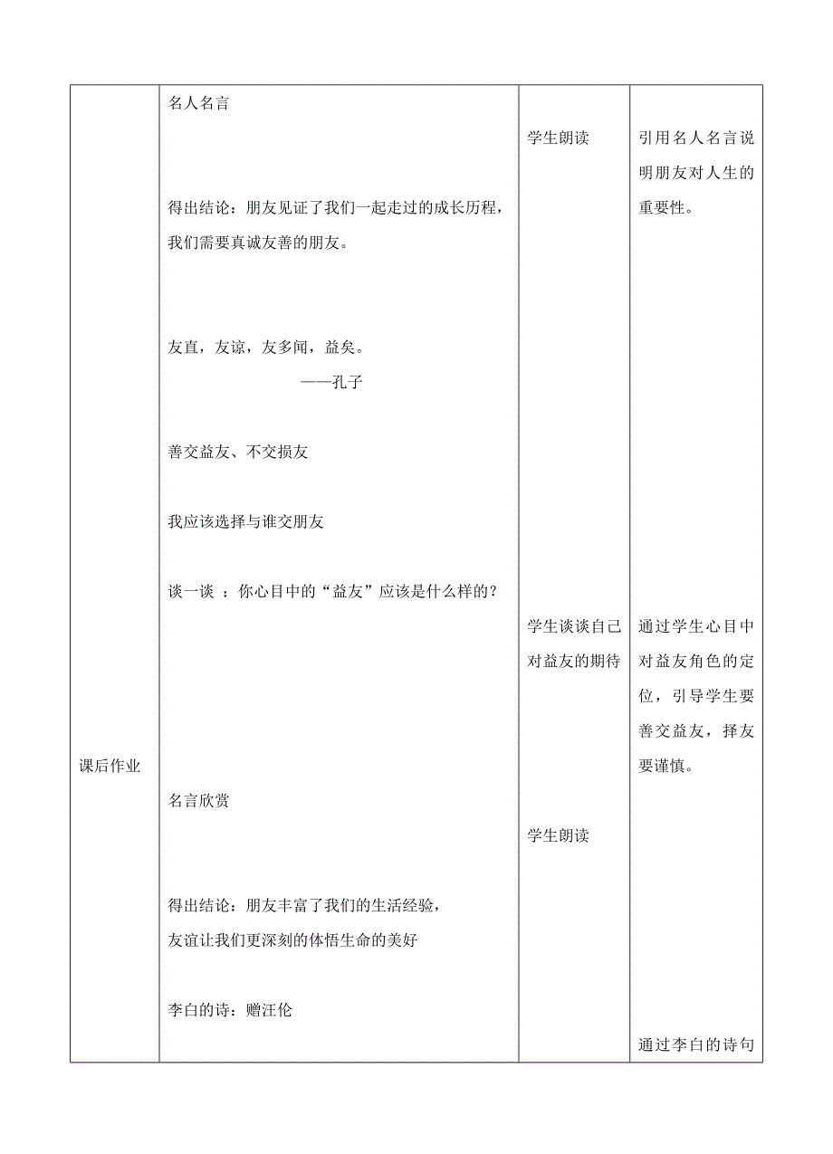 2018秋人教版七年级政治上册（部编版）教案：第四课第一框 和朋友在一起_第4页