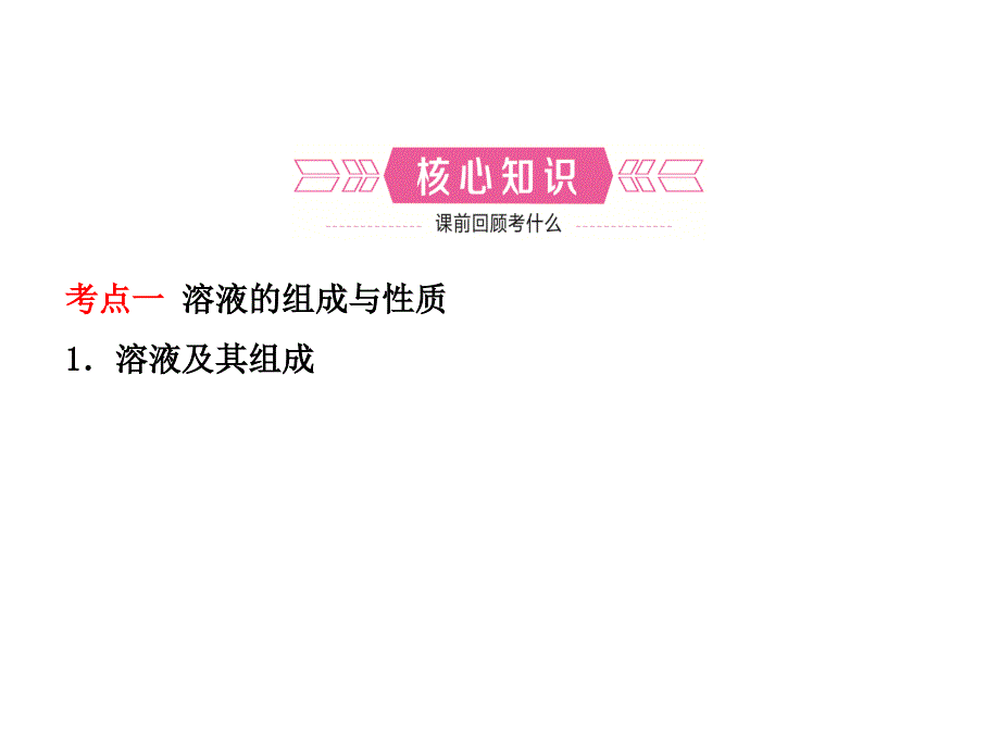 2018年河北中考化学复习课件：第四讲_第2页