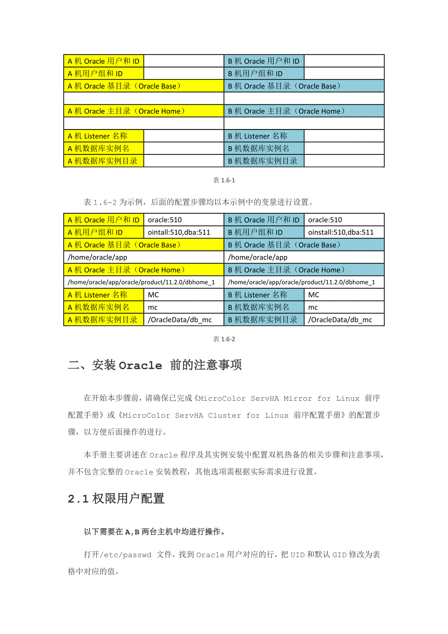 linux系统oracle双机热备_第2页