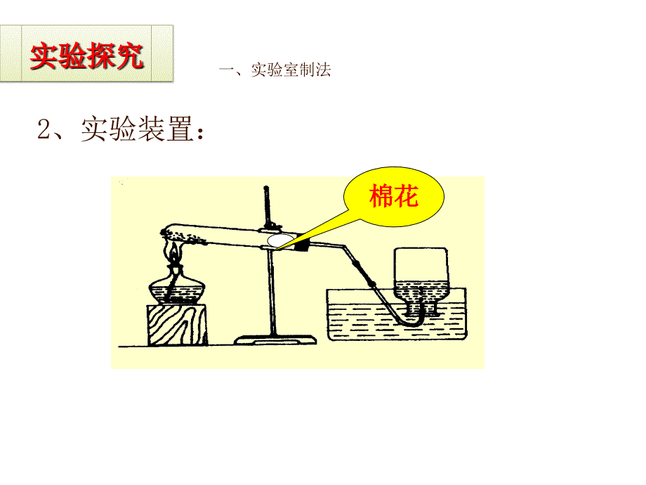 2018届人教版上册九年级化学课件：2.3第一课时（设计一）_第3页