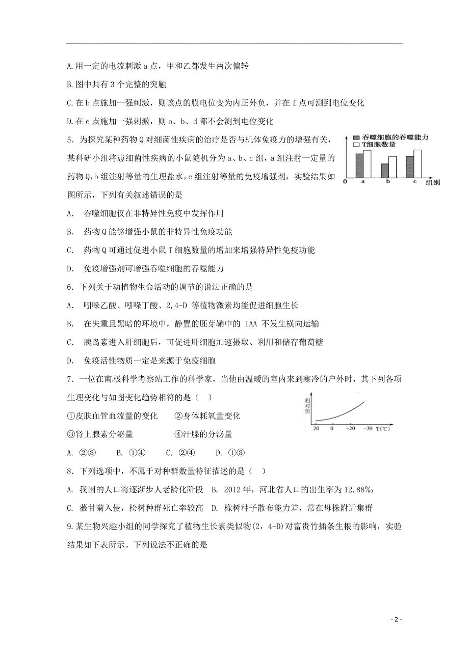 内蒙古北京八中乌兰察布分校2018_2019学年高二生物上学期期中试题无答案_第2页