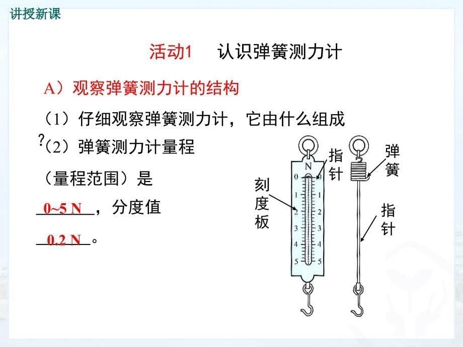 2018年沪粤版八年级物理下册课件：6.2 怎样测量和表示力_第5页