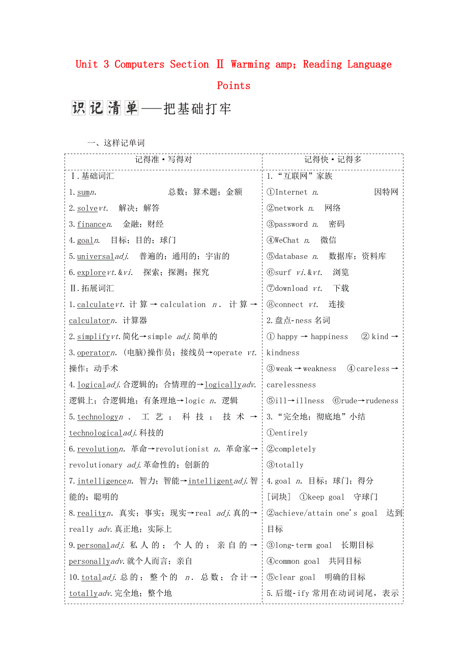 2017_2018学年高中英语unit3computerssectionⅱwarmingamp；readinglanguagepoints教学案新人教版必修2_第1页