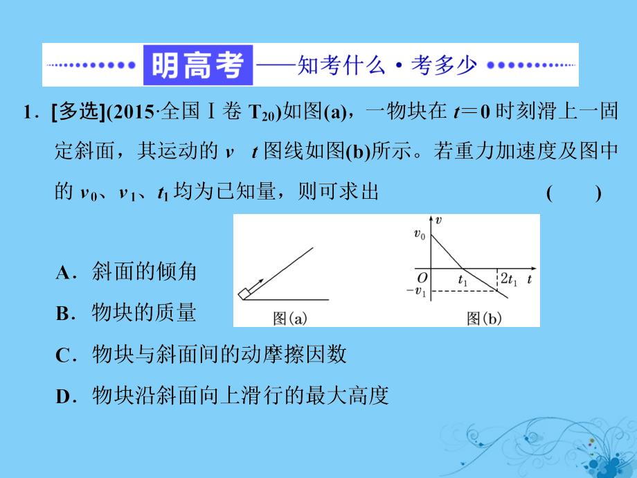 高考物理二轮复习 高考研究（二十一）聚焦选择题考法—物理图象课件1_第2页