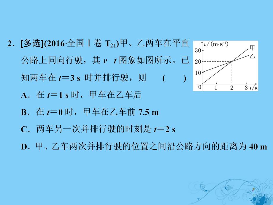 高考物理二轮复习 高考研究（二十一）聚焦选择题考法—物理图象课件1_第4页