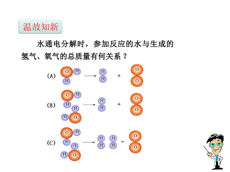 2018届人教版上册九年级化学课件：5.1第1课时质量守恒定律设计二_第3页