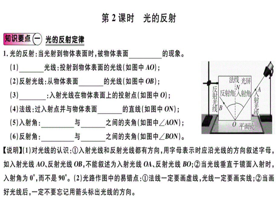 2018秋八年级物理上册沪科版练习课件：3.第一节  第2课时  光的反射x_第1页