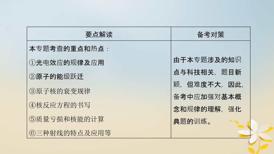 2018年高考物理二轮复习第15讲原子与原子核课件_第2页