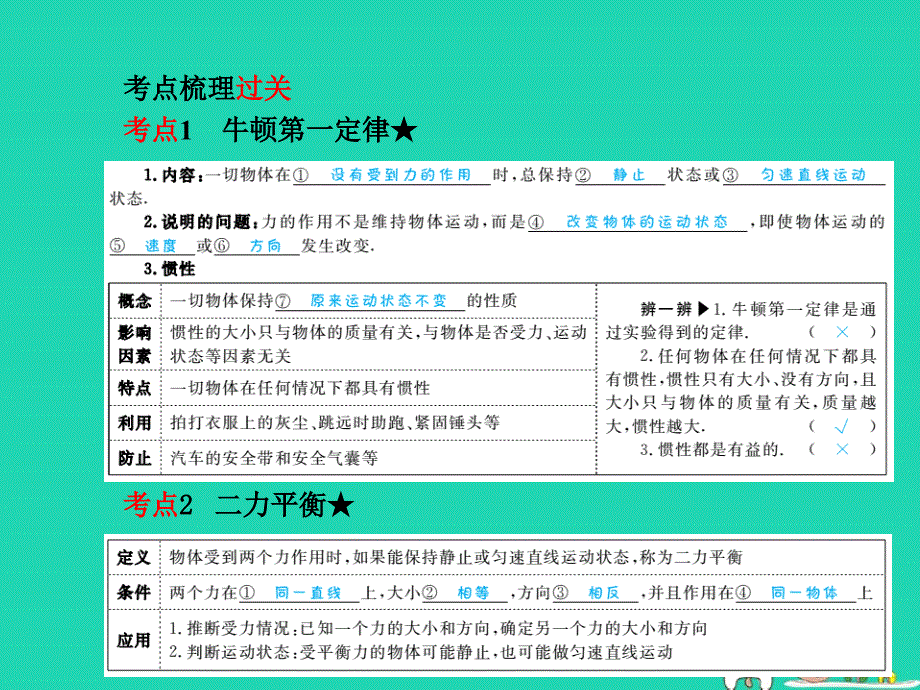 （聊城专版）2018年中考物理 第一部分 系统复习 成绩基石 第八章 运动和力课件_第3页