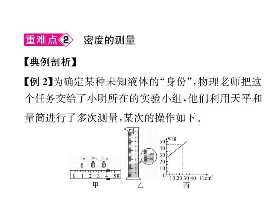 2018秋沪科版物理八年级上册作业课件：第5章 第5章重难点、易错点突破方法技巧_第5页