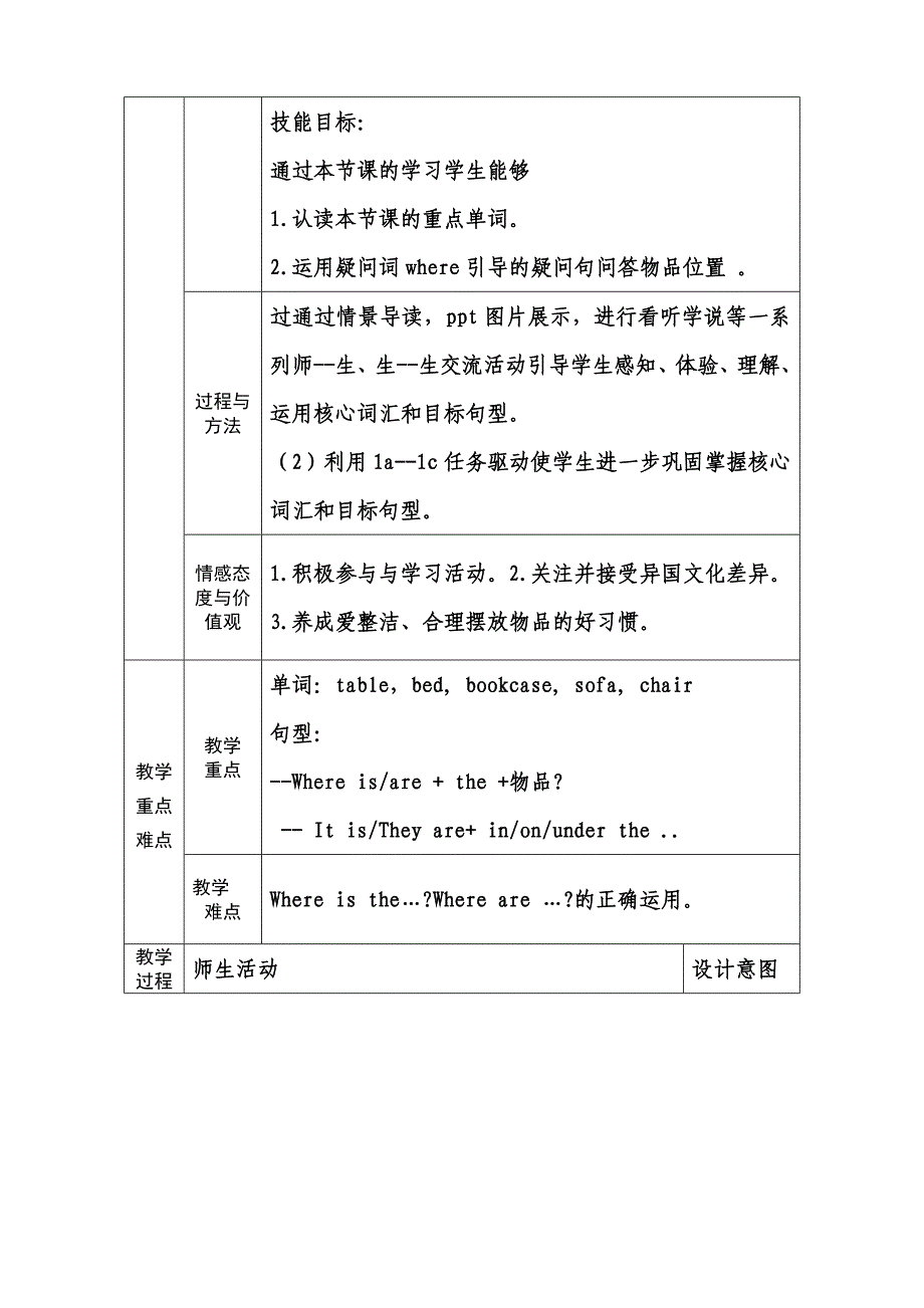 2017-2018学年人教版七年级英语上册教案：unit5sectiona(1a-1c)_第2页