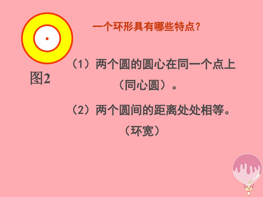 六年级数学上册 5_3_2 圆环的面积课件3 新人教版_第3页