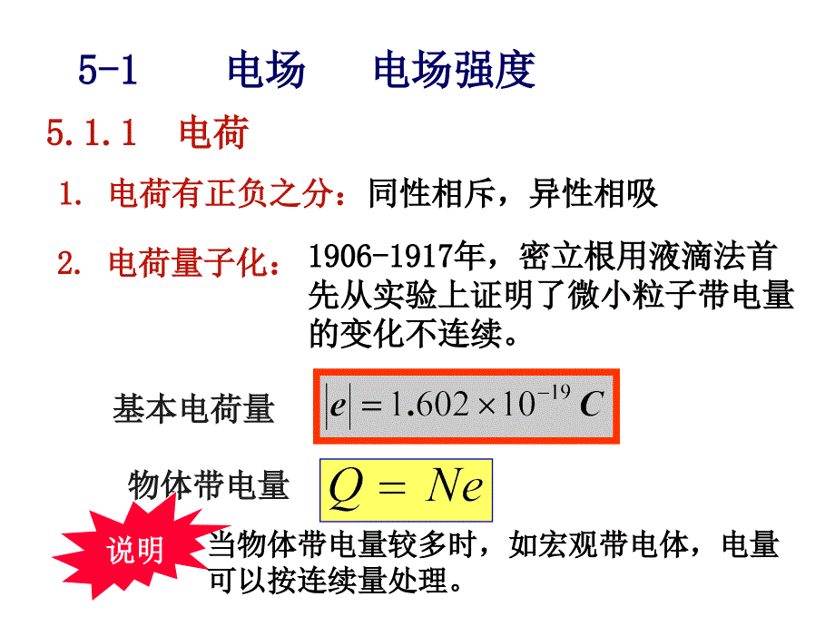 静止电荷电场物理自然科学专业资料_第4页