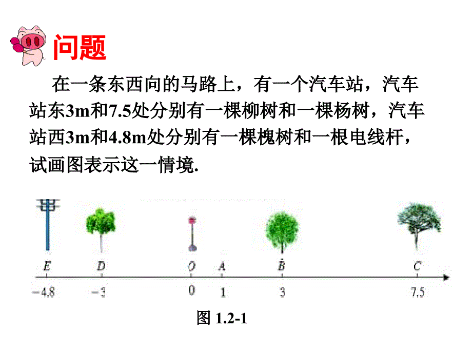 2017年秋（人教版）七年级数学上册课件：1.2.2 数轴_第2页