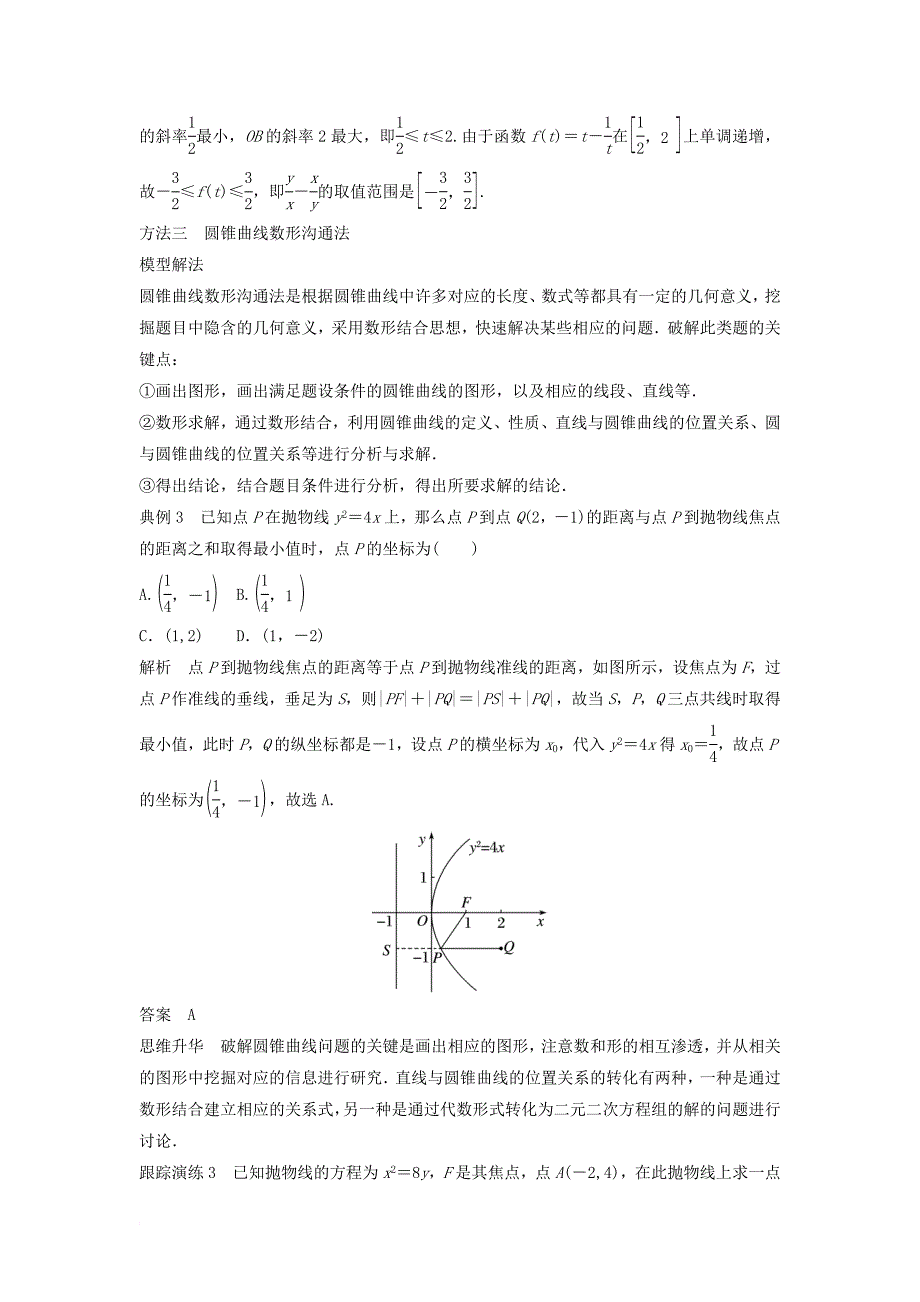 高考数学二轮复习 考前数学思想领航 二 数形结合思想讲学案 理_第4页