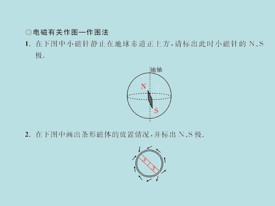 2018年春九年级物理沪科版下册配套课件：专题训练（一）电磁有关作图与实验探究_第2页