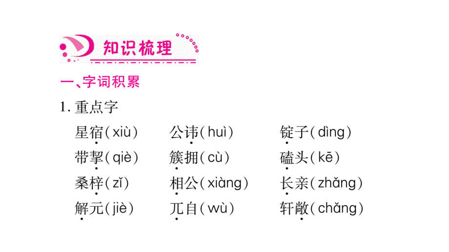 2018年秋人教部编版（江西专版）九年级语文上册作业课件：22.范进中举_第3页